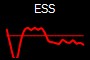 ESS